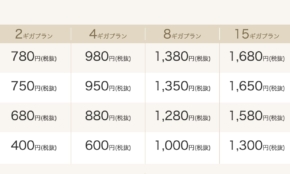 経営者もこぞって着ける！宝くじ当せんの祈願殺到の金運神社で祈祷したブレスレットで金運を