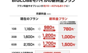 経営者もこぞって着ける！宝くじ当せんの祈願殺到の金運神社で祈祷したブレスレットで金運を