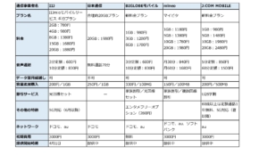 経営者もこぞって着ける！宝くじ当せんの祈願殺到の金運神社で祈祷したブレスレットで金運を