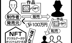 経営者もこぞって着ける！宝くじ当せんの祈願殺到の金運神社で祈祷したブレスレットで金運を