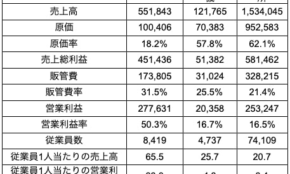 経営者もこぞって着ける！宝くじ当せんの祈願殺到の金運神社で祈祷したブレスレットで金運を