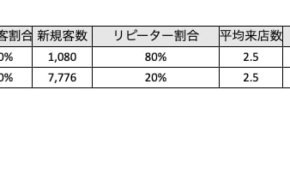 経営者もこぞって着ける！宝くじ当せんの祈願殺到の金運神社で祈祷したブレスレットで金運を