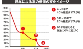 経営者もこぞって着ける！宝くじ当せんの祈願殺到の金運神社で祈祷したブレスレットで金運を