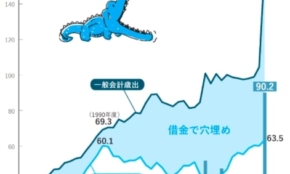 経営者もこぞって着ける！宝くじ当せんの祈願殺到の金運神社で祈祷したブレスレットで金運を