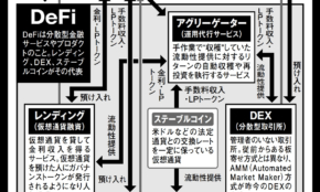 経営者もこぞって着ける！宝くじ当せんの祈願殺到の金運神社で祈祷したブレスレットで金運を