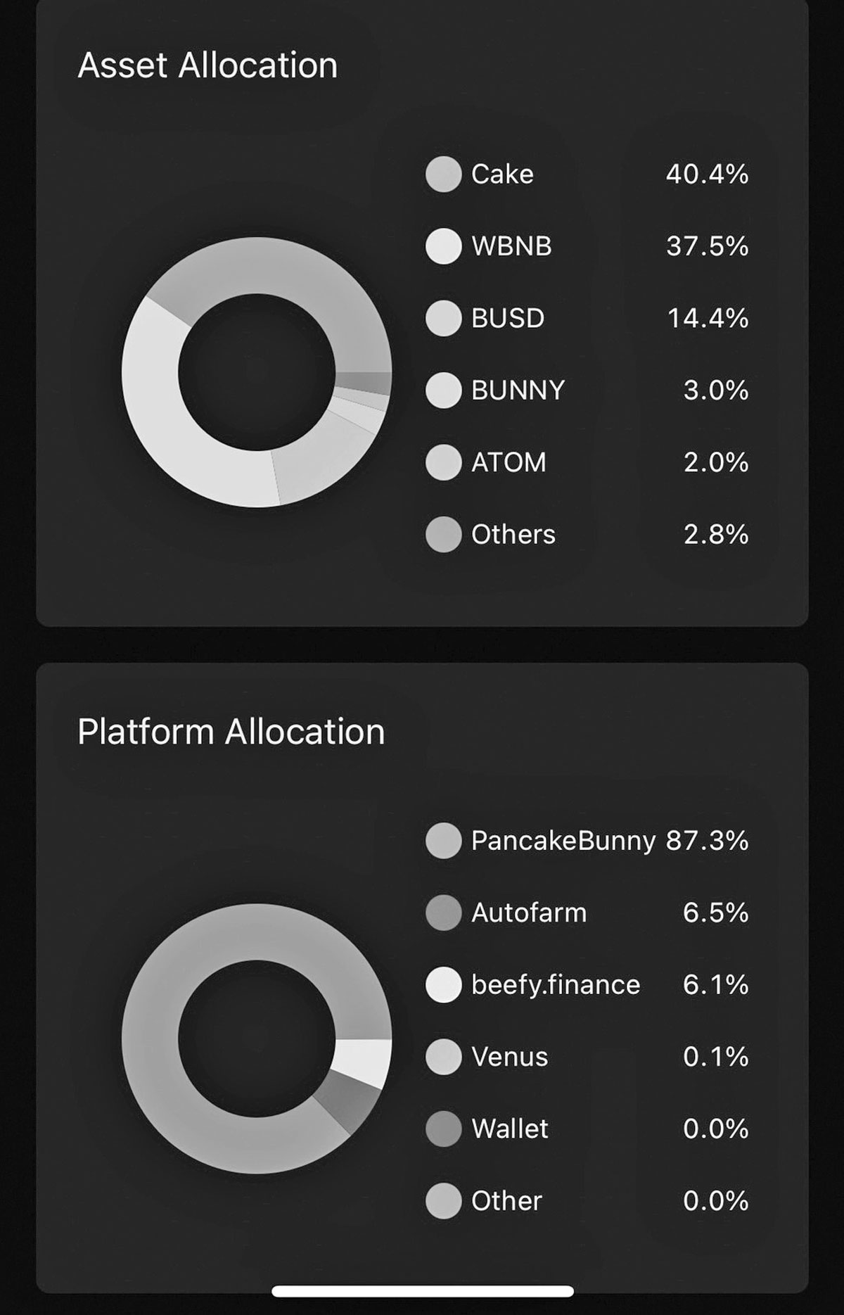 DeFi