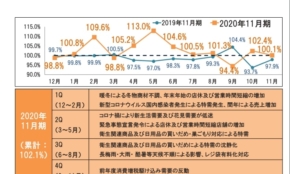 経営者もこぞって着ける！宝くじ当せんの祈願殺到の金運神社で祈祷したブレスレットで金運を