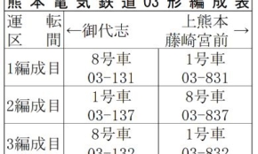 経営者もこぞって着ける！宝くじ当せんの祈願殺到の金運神社で祈祷したブレスレットで金運を
