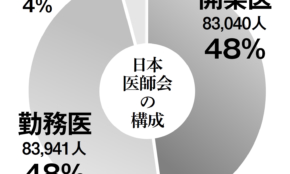 経営者もこぞって着ける！宝くじ当せんの祈願殺到の金運神社で祈祷したブレスレットで金運を