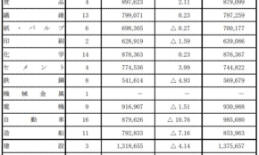 経営者もこぞって着ける！宝くじ当せんの祈願殺到の金運神社で祈祷したブレスレットで金運を