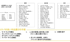 経営者もこぞって着ける！宝くじ当せんの祈願殺到の金運神社で祈祷したブレスレットで金運を