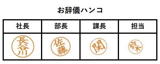 「お辞儀ハンコ機能」は存在しない。シヤチハタ“360度回転OK”電子印鑑の真実