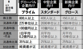 経営者もこぞって着ける！宝くじ当せんの祈願殺到の金運神社で祈祷したブレスレットで金運を