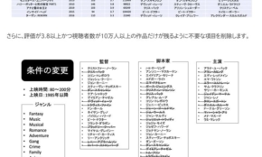 経営者もこぞって着ける！宝くじ当せんの祈願殺到の金運神社で祈祷したブレスレットで金運を