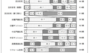 経営者もこぞって着ける！宝くじ当せんの祈願殺到の金運神社で祈祷したブレスレットで金運を
