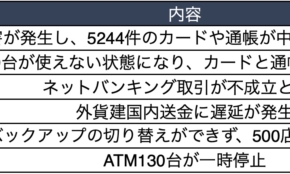 経営者もこぞって着ける！宝くじ当せんの祈願殺到の金運神社で祈祷したブレスレットで金運を