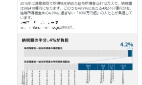経営者もこぞって着ける！宝くじ当せんの祈願殺到の金運神社で祈祷したブレスレットで金運を