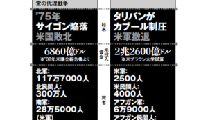 経営者もこぞって着ける！宝くじ当せんの祈願殺到の金運神社で祈祷したブレスレットで金運を