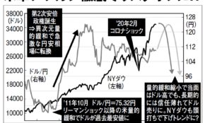 経営者もこぞって着ける！宝くじ当せんの祈願殺到の金運神社で祈祷したブレスレットで金運を