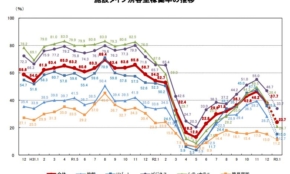 経営者もこぞって着ける！宝くじ当せんの祈願殺到の金運神社で祈祷したブレスレットで金運を
