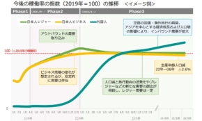 経営者もこぞって着ける！宝くじ当せんの祈願殺到の金運神社で祈祷したブレスレットで金運を