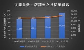 経営者もこぞって着ける！宝くじ当せんの祈願殺到の金運神社で祈祷したブレスレットで金運を
