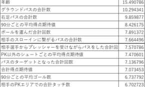 経営者もこぞって着ける！宝くじ当せんの祈願殺到の金運神社で祈祷したブレスレットで金運を