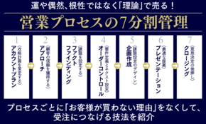 経営者もこぞって着ける！宝くじ当せんの祈願殺到の金運神社で祈祷したブレスレットで金運を