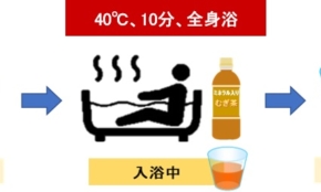 経営者もこぞって着ける！宝くじ当せんの祈願殺到の金運神社で祈祷したブレスレットで金運を
