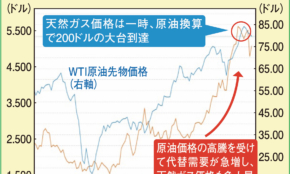 経営者もこぞって着ける！宝くじ当せんの祈願殺到の金運神社で祈祷したブレスレットで金運を