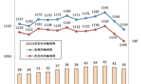 経営者もこぞって着ける！宝くじ当せんの祈願殺到の金運神社で祈祷したブレスレットで金運を