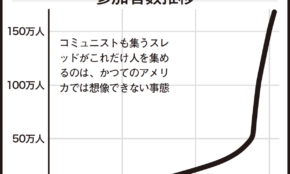経営者もこぞって着ける！宝くじ当せんの祈願殺到の金運神社で祈祷したブレスレットで金運を