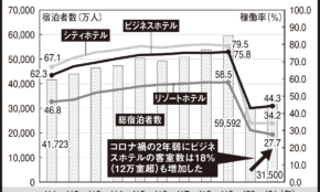 経営者もこぞって着ける！宝くじ当せんの祈願殺到の金運神社で祈祷したブレスレットで金運を
