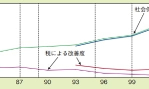 経営者もこぞって着ける！宝くじ当せんの祈願殺到の金運神社で祈祷したブレスレットで金運を