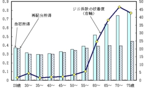 経営者もこぞって着ける！宝くじ当せんの祈願殺到の金運神社で祈祷したブレスレットで金運を