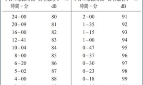 経営者もこぞって着ける！宝くじ当せんの祈願殺到の金運神社で祈祷したブレスレットで金運を