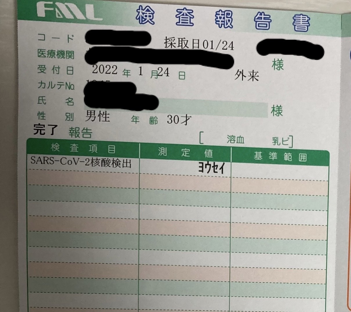 検査報告書