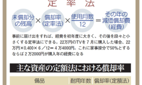 経営者もこぞって着ける！宝くじ当せんの祈願殺到の金運神社で祈祷したブレスレットで金運を