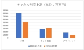 経営者もこぞって着ける！宝くじ当せんの祈願殺到の金運神社で祈祷したブレスレットで金運を