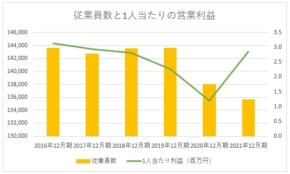 経営者もこぞって着ける！宝くじ当せんの祈願殺到の金運神社で祈祷したブレスレットで金運を