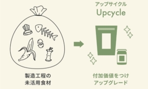 経営者もこぞって着ける！宝くじ当せんの祈願殺到の金運神社で祈祷したブレスレットで金運を