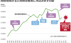経営者もこぞって着ける！宝くじ当せんの祈願殺到の金運神社で祈祷したブレスレットで金運を