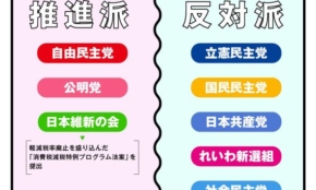 経営者もこぞって着ける！宝くじ当せんの祈願殺到の金運神社で祈祷したブレスレットで金運を