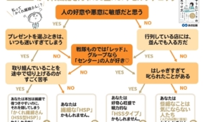 経営者もこぞって着ける！宝くじ当せんの祈願殺到の金運神社で祈祷したブレスレットで金運を