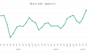 経営者もこぞって着ける！宝くじ当せんの祈願殺到の金運神社で祈祷したブレスレットで金運を