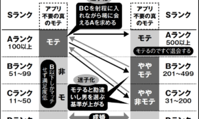 経営者もこぞって着ける！宝くじ当せんの祈願殺到の金運神社で祈祷したブレスレットで金運を