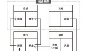 経営者もこぞって着ける！宝くじ当せんの祈願殺到の金運神社で祈祷したブレスレットで金運を