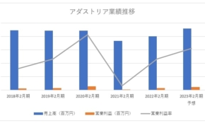 経営者もこぞって着ける！宝くじ当せんの祈願殺到の金運神社で祈祷したブレスレットで金運を