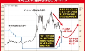 経営者もこぞって着ける！宝くじ当せんの祈願殺到の金運神社で祈祷したブレスレットで金運を