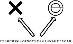 経営者もこぞって着ける！宝くじ当せんの祈願殺到の金運神社で祈祷したブレスレットで金運を
